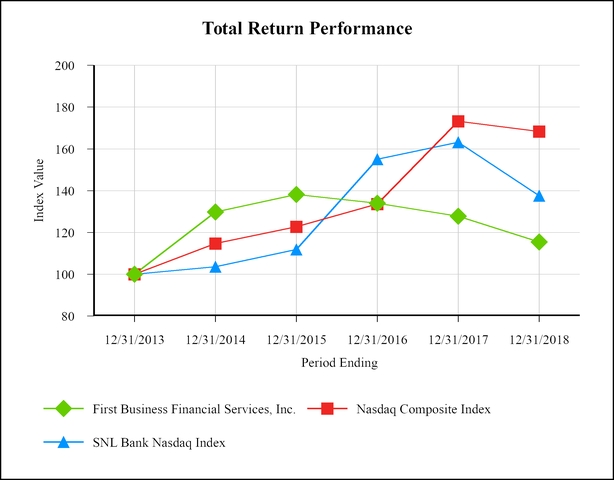 chart-b7ca86864ae3d1cb04e.jpg